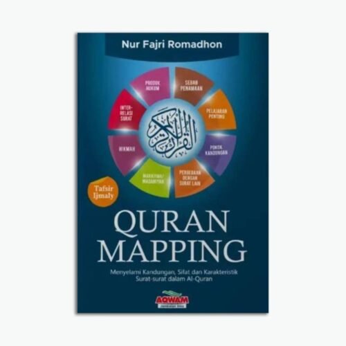 Quran Mapping ORIGINAL Menyelami Kandungan Sifat dan Karakteristik Surat-Surat dalam Al-Qur'an