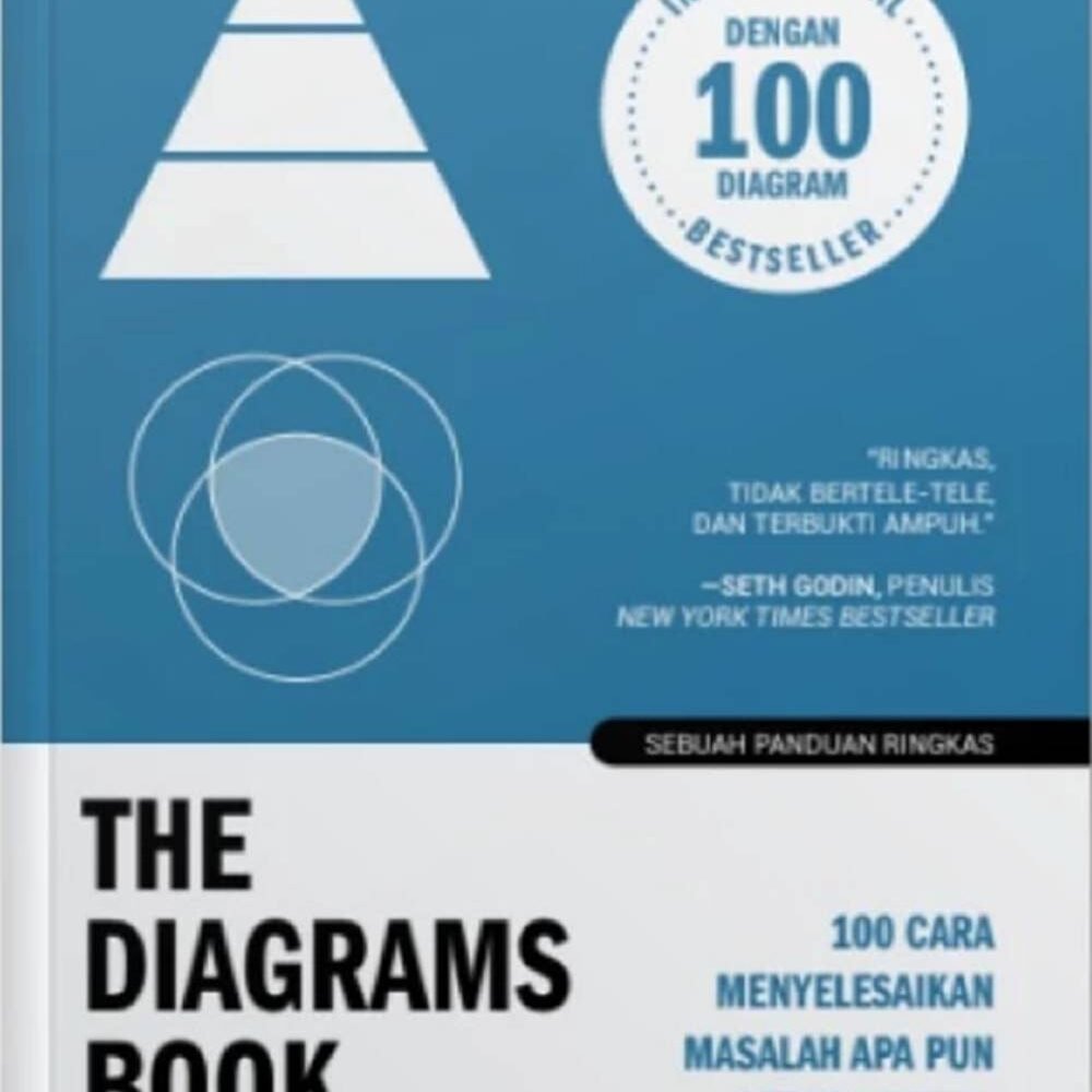 The Diagrams Book