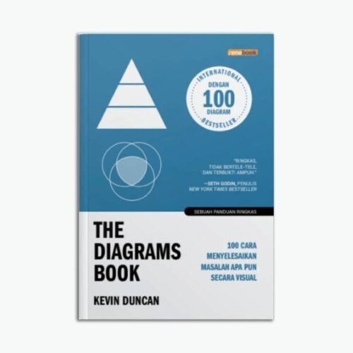 Template Website (1) (8) The Diagrams Book